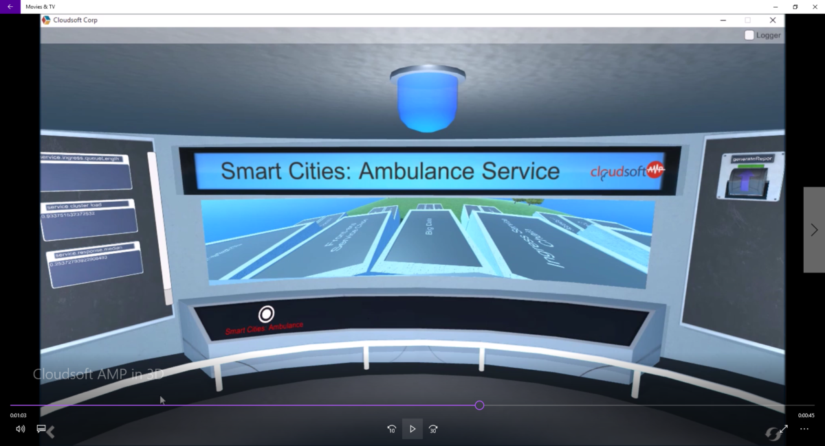 Cloudsoft AMP Smart Cities Ambulance Service NFV