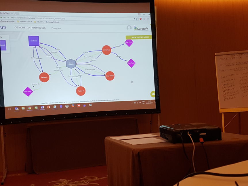 Action Week IoT Monetization workshop